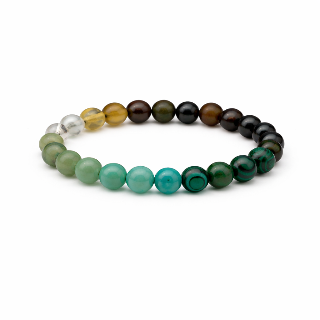 The Success Catalyst Bracelet – Citrine, Aventurine & Malachite for Wealth & Growth