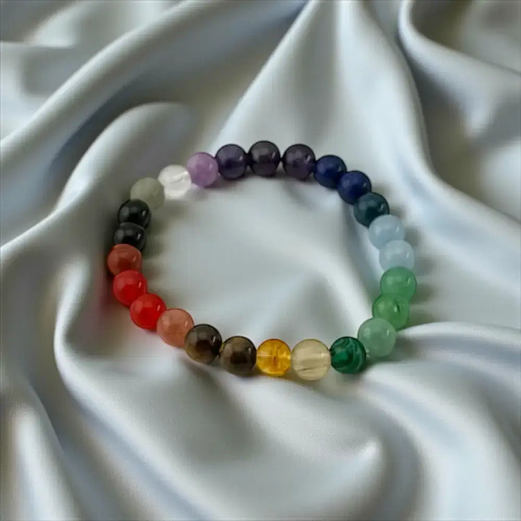 Red Jasper, Carnelian, Citrine, Green Aventurine, Sodalite, Amethyst & Clear Quartz Bracelet – Vibrant Chakra Balance & Healing Energy