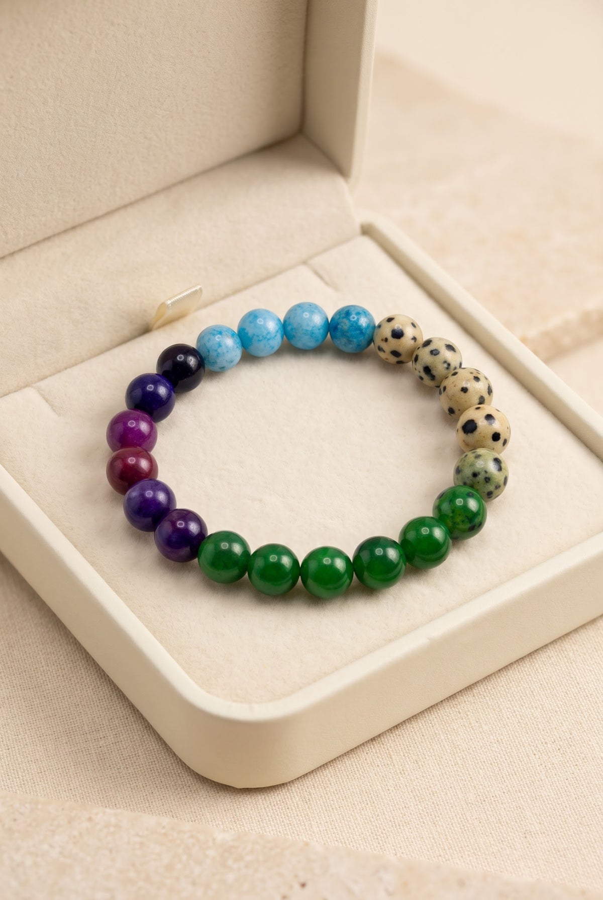 Sales Flow Bracelet – Conversion Alignment & Revenue Energy Bracelet
