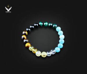 Alchemy Shield – Protection & Prosperity Bracelet