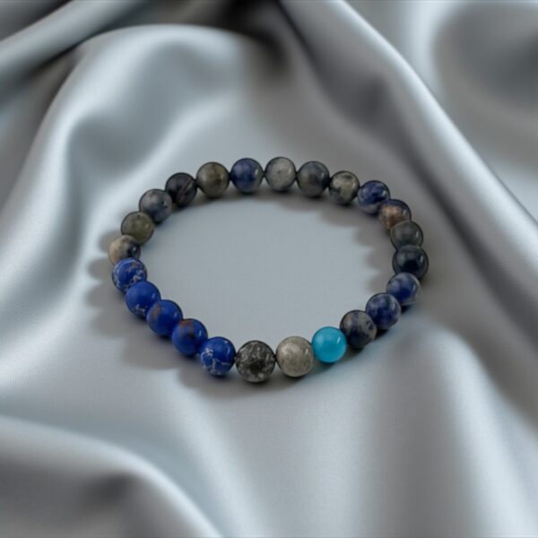 Deep Focus  Stones: Lapis Lazuli + Labradorite + Blue Jasper (For mental clarity, focus, and intuitive strength)