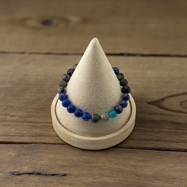 Deep Focus  Stones: Lapis Lazuli + Labradorite + Blue Jasper (For mental clarity, focus, and intuitive strength) - Image 2