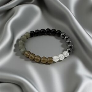 Energy Shield  Stones: Labradorite + Smoky Quartz + Hematite + Black Obsidian + Clear Quartz (For protection, grounding, and energy cleansing)