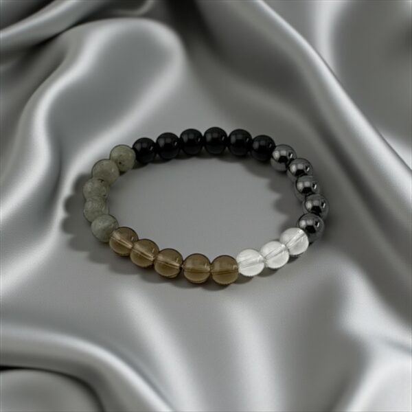 Energy Shield  Stones: Labradorite + Smoky Quartz + Hematite + Black Obsidian + Clear Quartz (For protection, grounding, and energy cleansing)