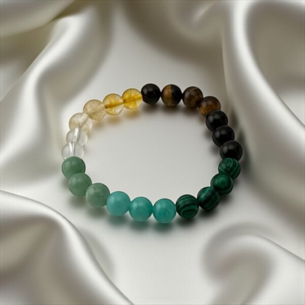 MoneyCircuit – 8mm  Stone: Mixed Wealth Stones (For attracting money, removing blocks, and protecting financial energy) 1