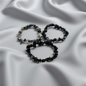 Shadow Guard Stack – Power. Grounding. Protection.